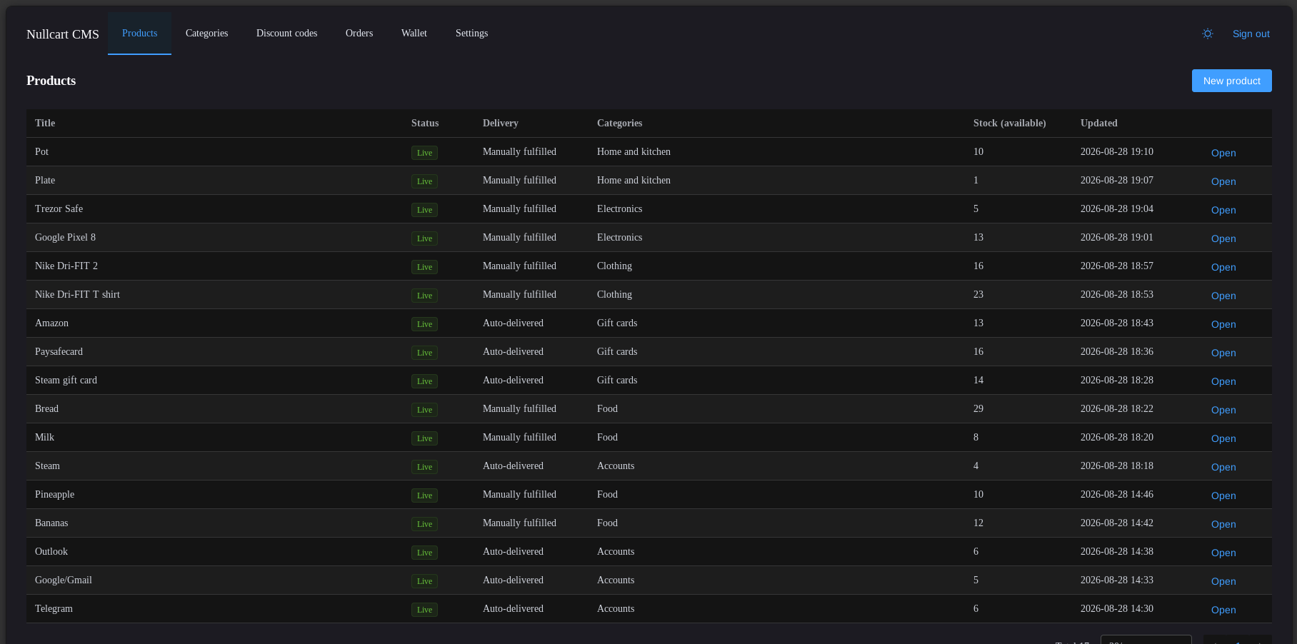 Merchant CMS dashboard